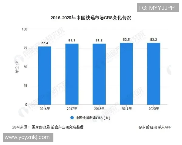 中国体育品牌排行榜分析与发展趋势探讨及市场竞争格局研究